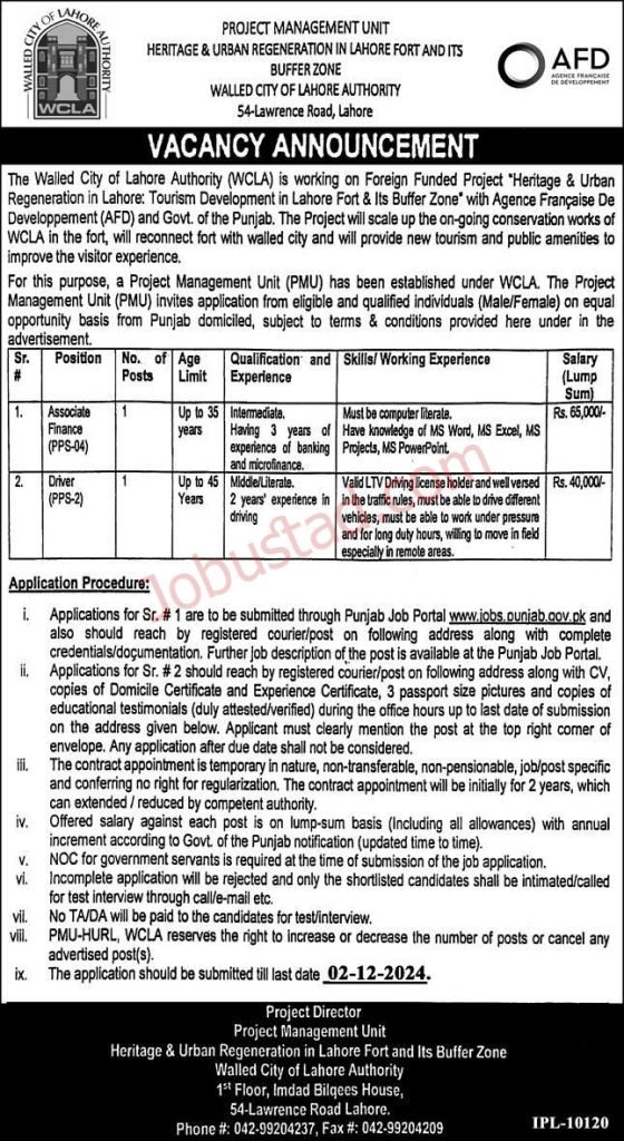 Walled City of Lahore Authority Jobs November 2024