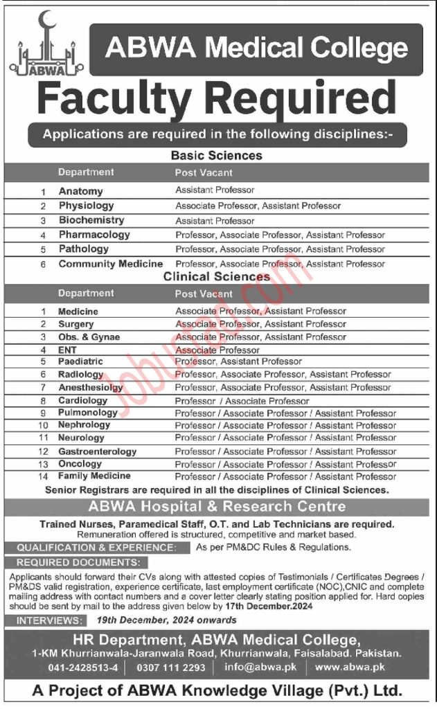 ABWA Medical College Jobs in Lahore December 2024