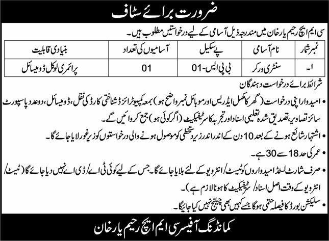 CMH Jobs in RY Khan 2024