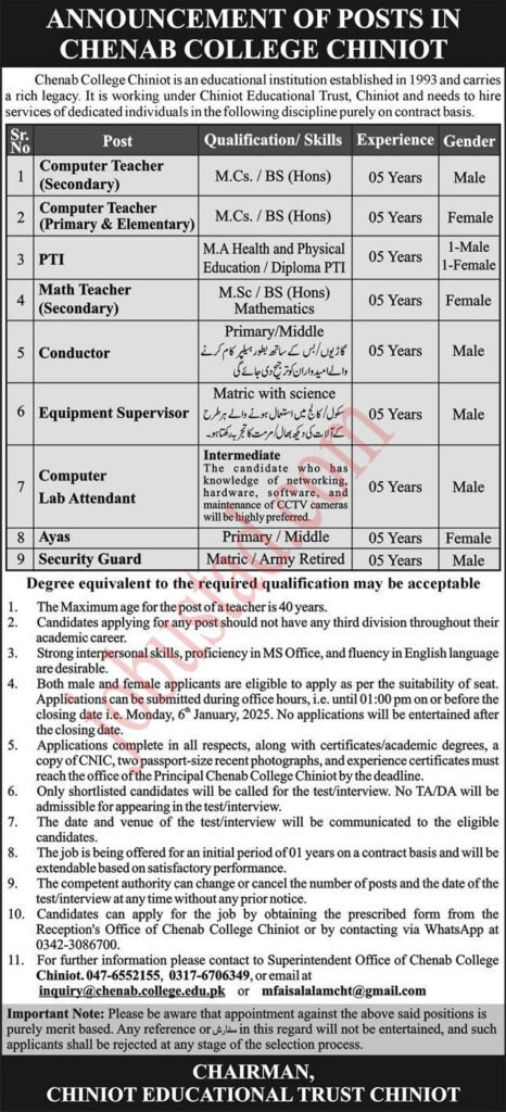 Chenab College Chiniot Jobs January 2025
