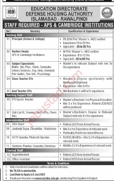 Defence Housing Authority jobs in Islamabad December 2024