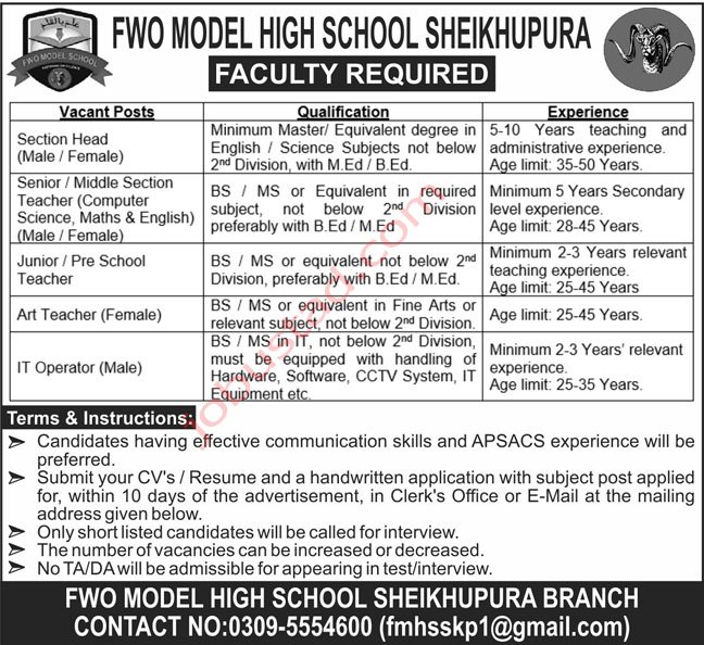 FWO Model High School Jobs in Sheikhupura 2024 Avertisement