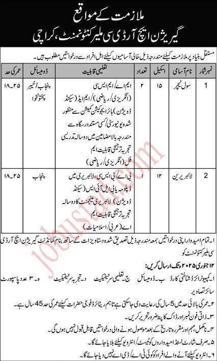 Garrison HRDC Malir Cantonment Jobs in Karachi January 2025