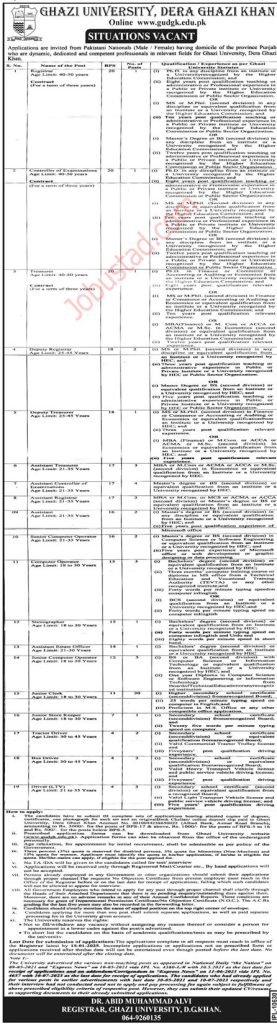 Ghazi University Jobs in DG Khan December 2024