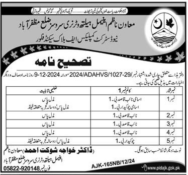 Latest Class 4 Jobs in Muzaffarabad 2024