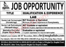 Mughal Eye Hospital Jobs in Lahore December 2024