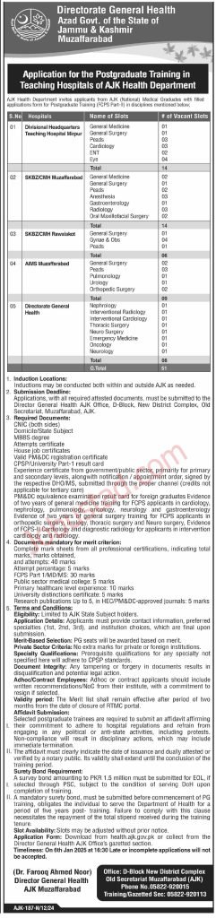 New Health Department AJK Jobs Opportunities December 2024