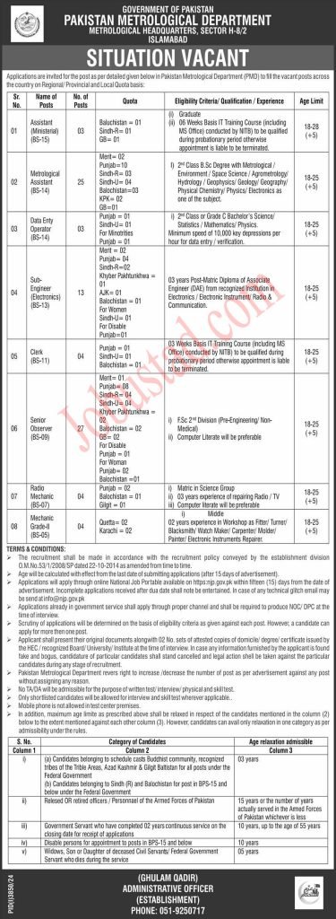 New PMD Jobs in Pakistan December 2024