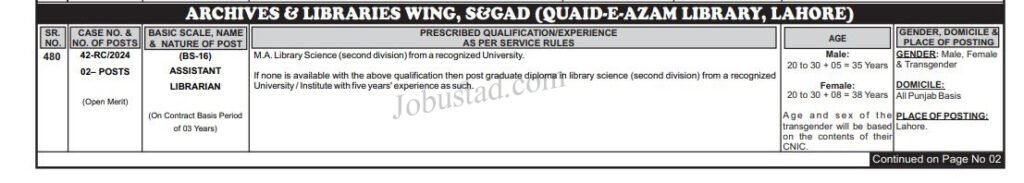 Quaid e Azam Library Jobs in Lahore January 2025 Advertisement