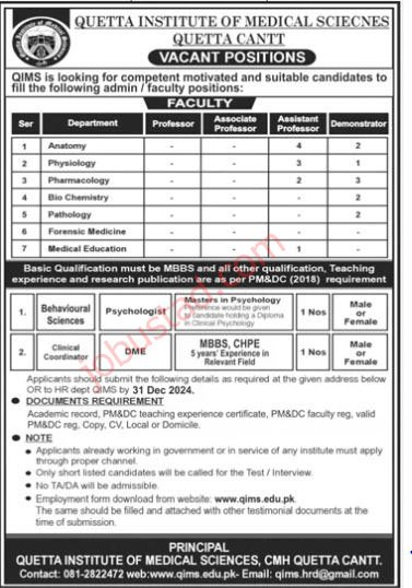 Latest Jobs in Quetta Institute of Medical Sciences December 2024