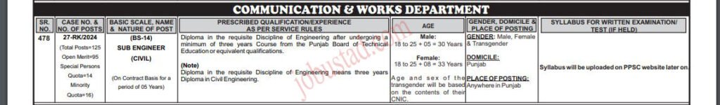 Sub Engineer Jobs in Punjab January 2025