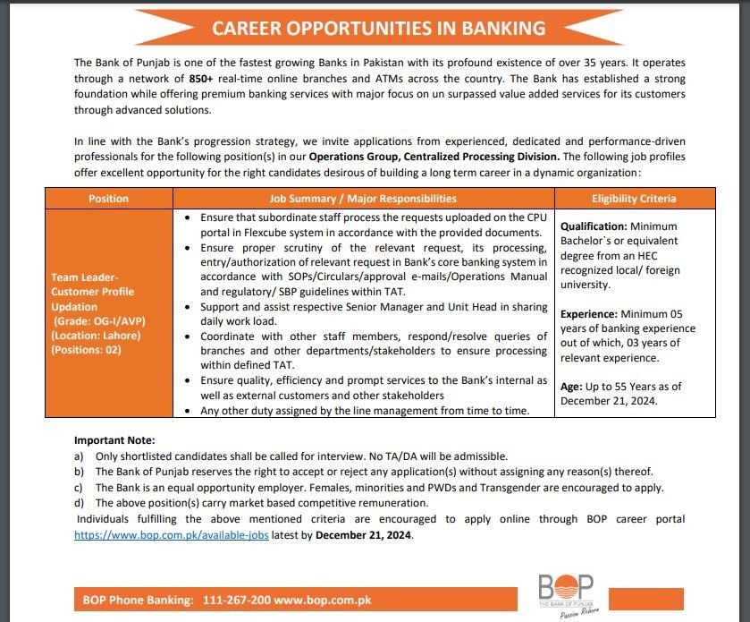 The BOP Jobs in Lahore City 2024 Apply Online