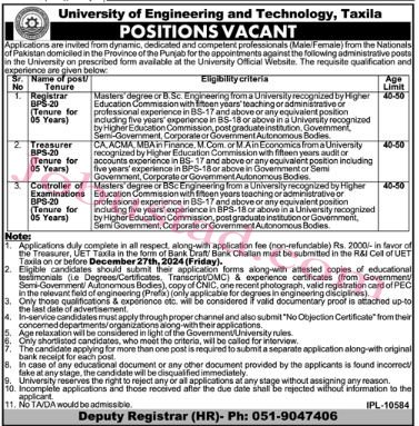 University of Engineering and Technology Jobs In Taxila December 2024