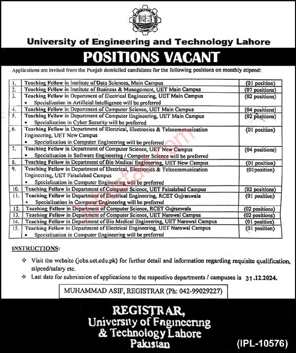UET Jobs in Lahore December 2024 