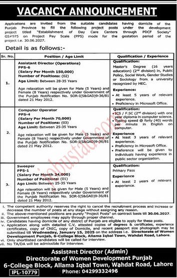Women Development Department Punjab Jobs in Lahore January 2025
