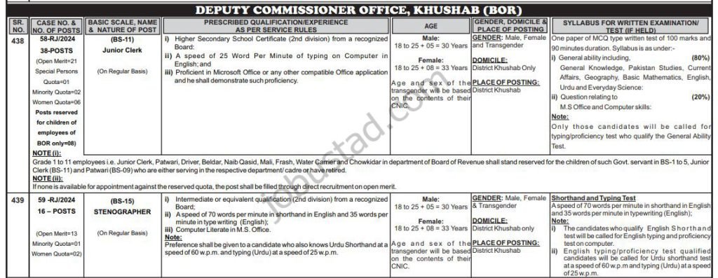 DC Office Jobs in Khushab December 2024