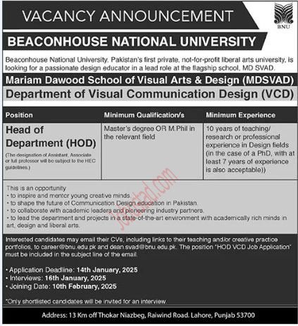 Beaconhouse National University Jobs In Lahore January 2025 Advertisement