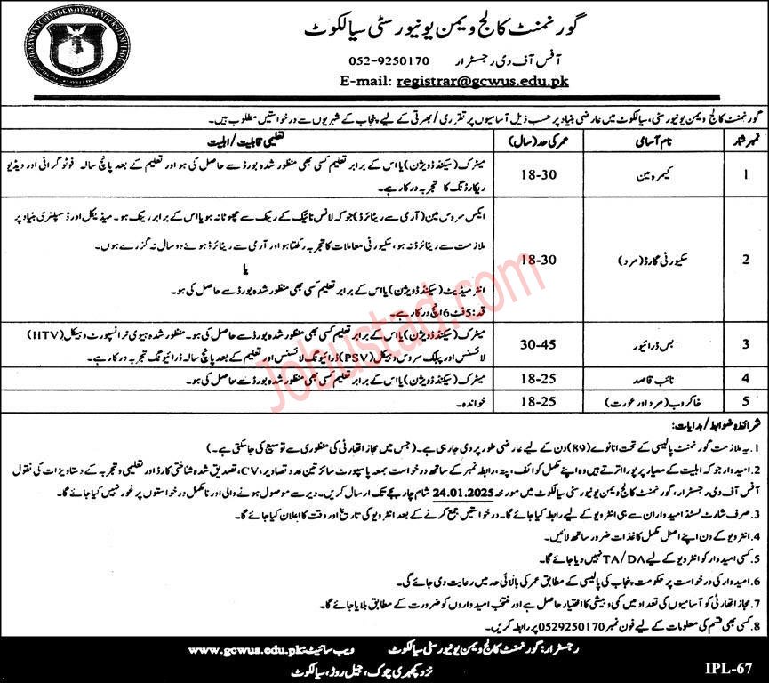 Government College Women University Sialkot Jobs January 2025