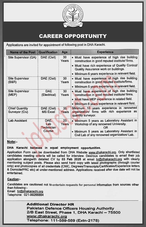 Latest Chief Quantity Surveyor Jobs in Karachi January 2025
