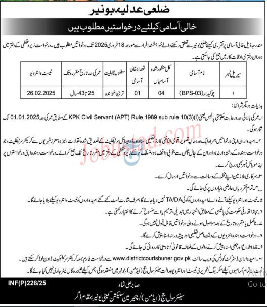 Latest Chowkidar Jobs In Buner January 2025 Advertisement