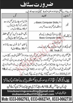 Latest Office Manager Jobs in Nowshera January 2025