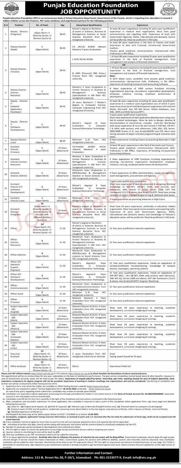 Latest PEF Jobs in Punjab January 2025