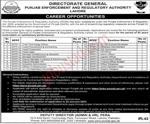 Latest Punjab Enforcement and Regulatory Authority Jobs in Lahore January 2025