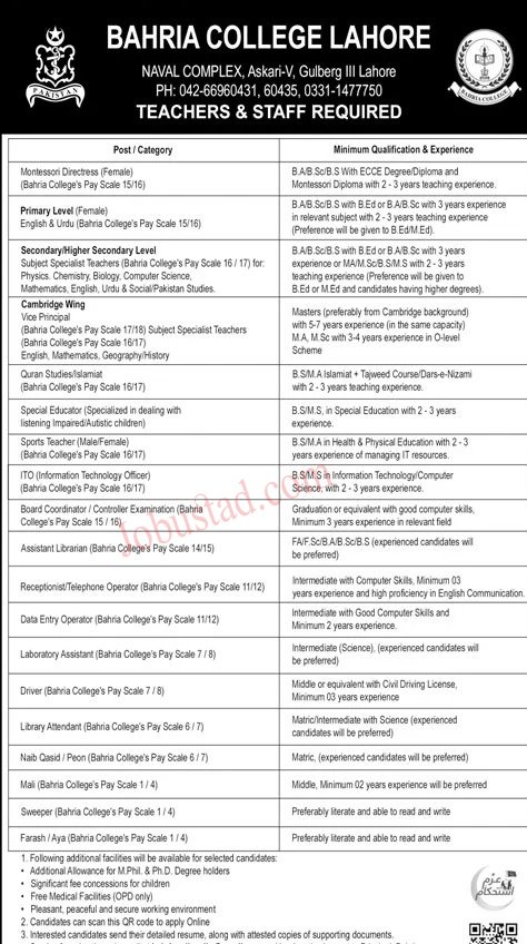 Latest Teaching Jobs In Bahira College Lahore January 2025 Advertisement