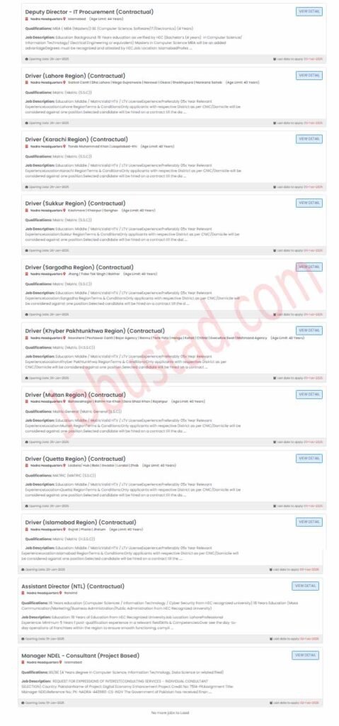 New National Database and Registration Authority Jobs in Islamabad January 2025
