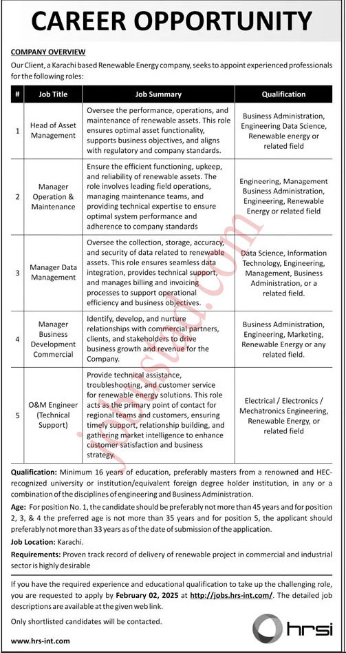 New Operation Manager Jobs in Karachi January 2025