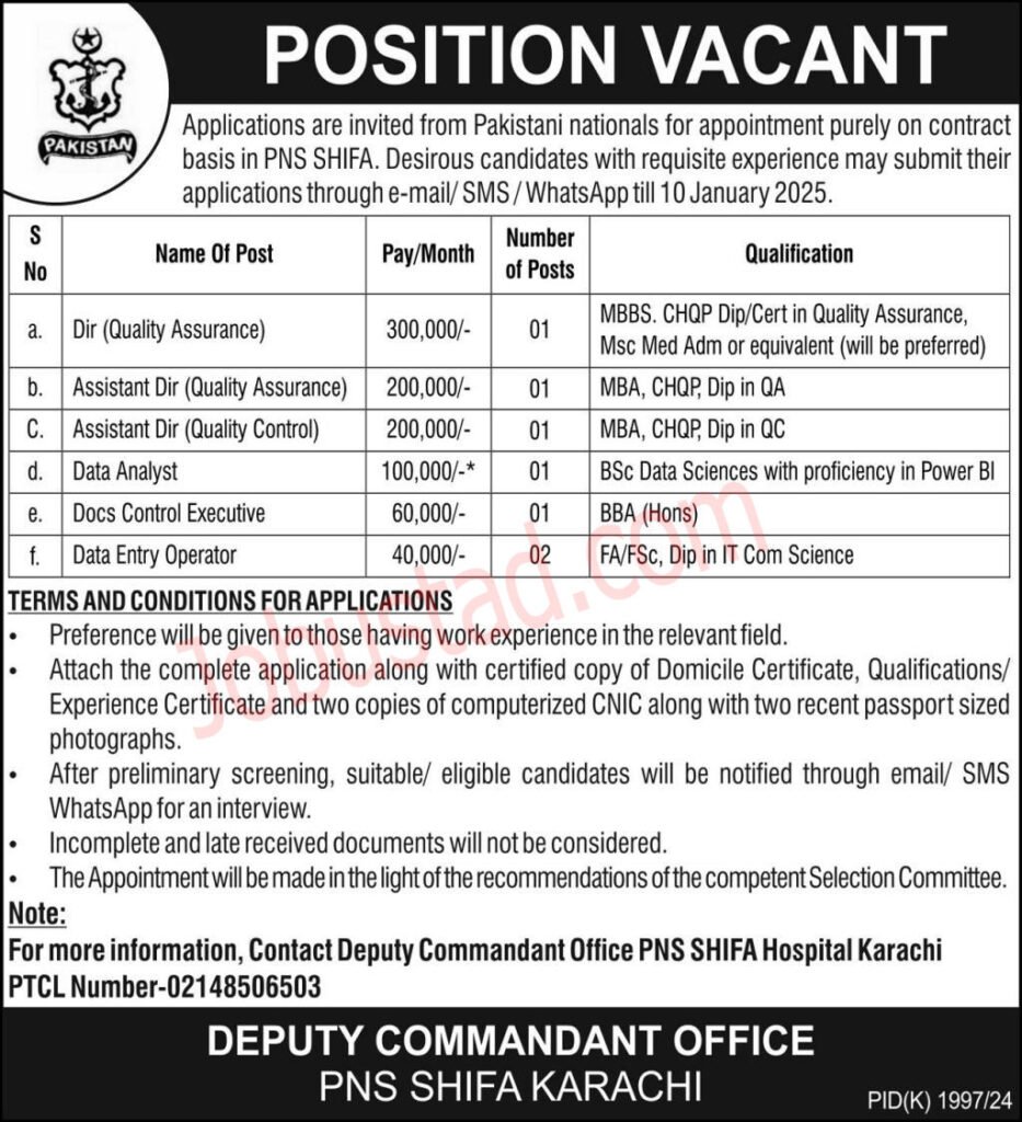 Pak Navy Shifa Hospital Jobs in Pakistan January 2025