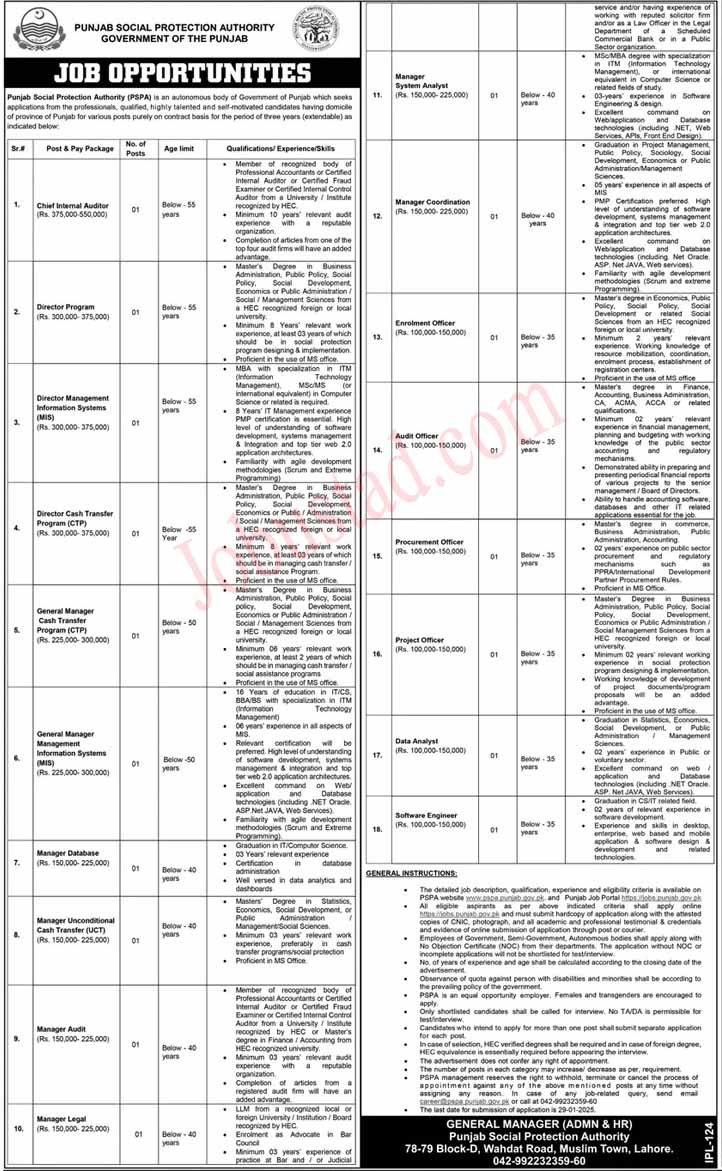 Punjab Social Protection Authority Jobs January 2025