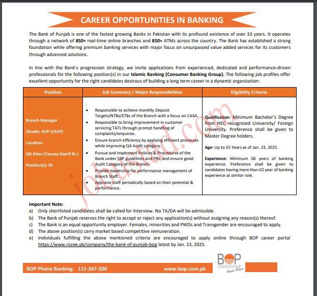 The Bank of Punjab Jobs in DG Khan January 2025