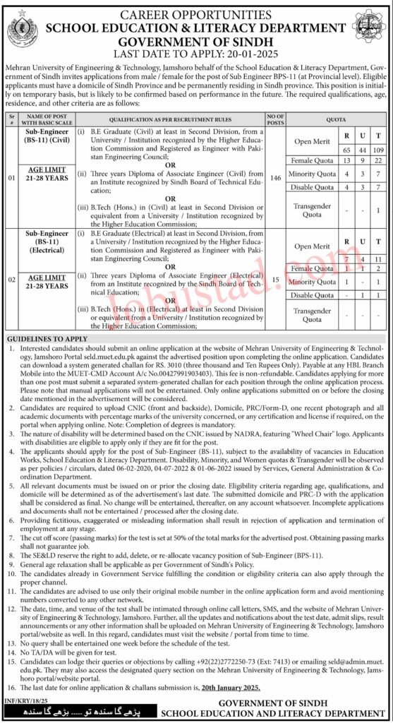 Today School Education and Literacy Department Jobs in Sindh January 2025 