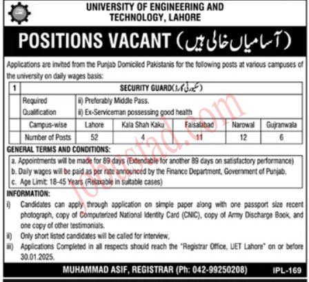 University of Engineering and Technology Jobs in Lahore January 2025