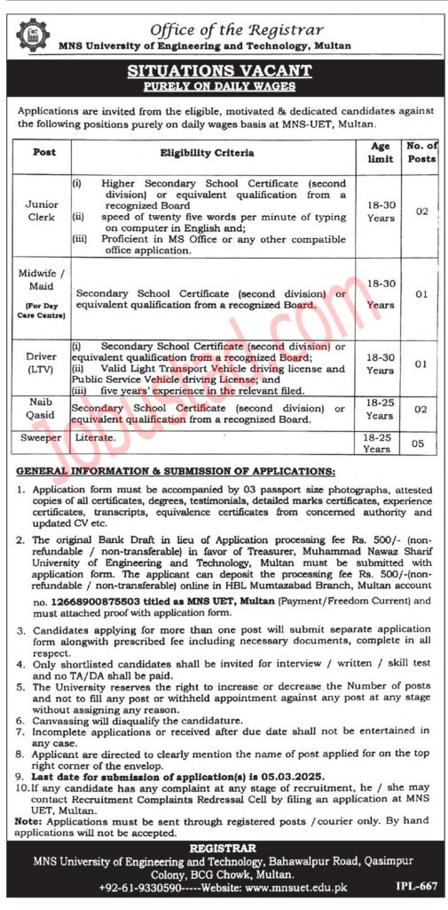 MNS University of Engineering and Technology Jobs in Multan February 2025 