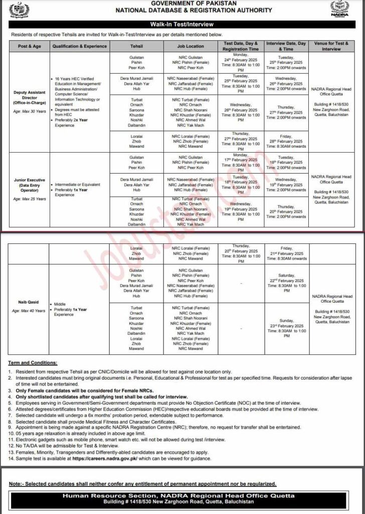 Nadra Jobs in Quetta Region February 2025