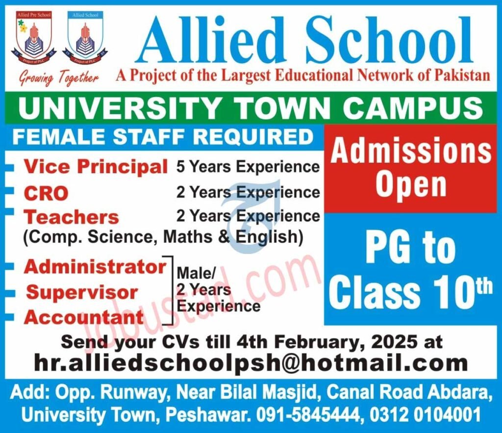 New Allied School Jobs in Peshawar February 2025
