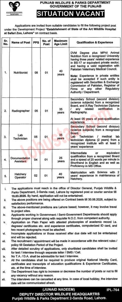 Punjab Wildlife and Parks Department Jobs in Punjab March 2025