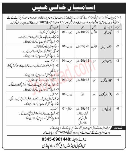Teaching and Non Teaching Staff Jobs in Rawalpindi February 2025