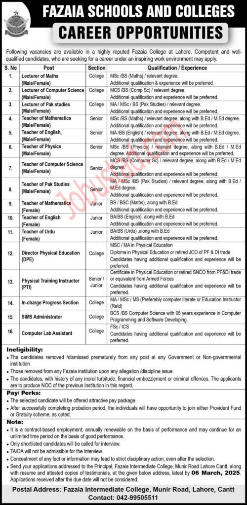 Fazaia College PAF Jobs in Lahore March 2025