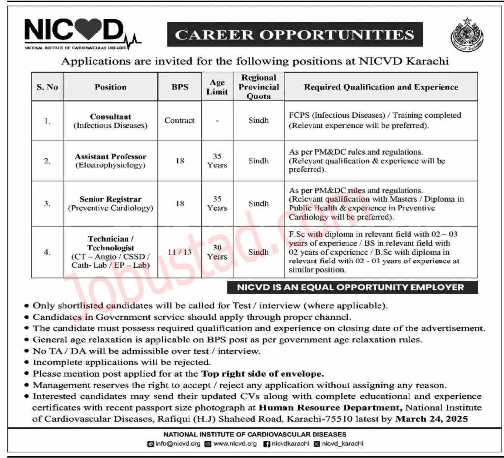 National Institute of Cardiovascular Disease Jobs in Karachi March 2025 