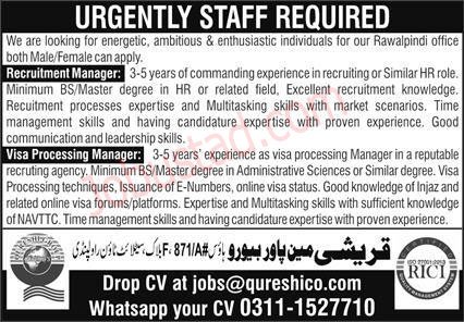 New Managers Jobs in Rawalpindi March 2025