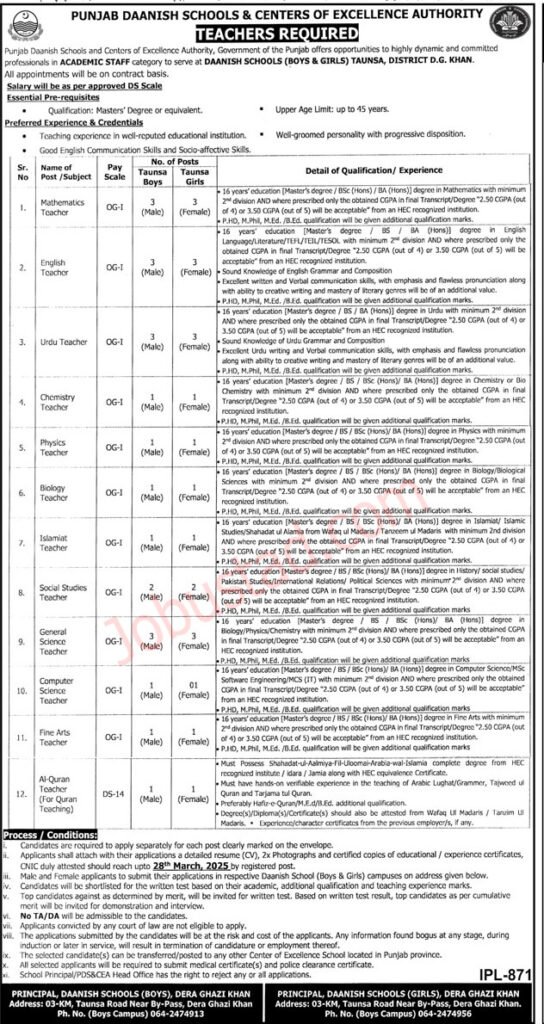 Punjab Daanish School Jobs in DG Khan March 2025 