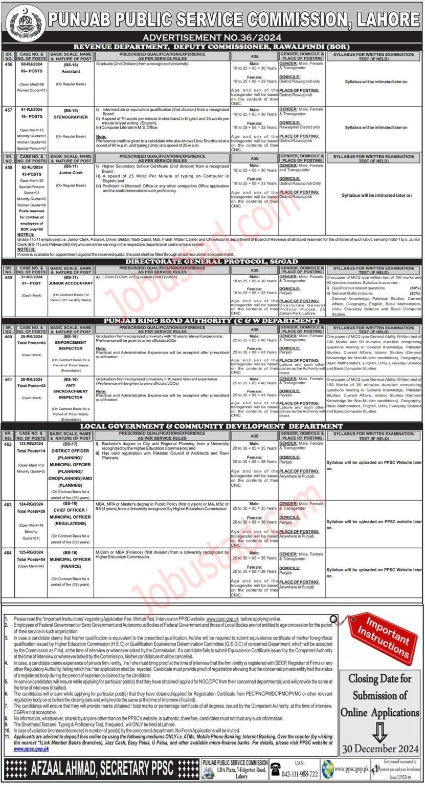 PPSC Jobs 2025 Advertisement in Punjab Apply Online