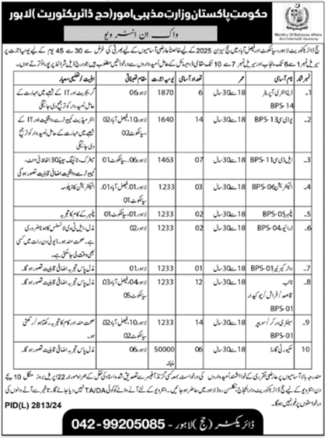 Ministry of Religious Affairs jobs in Lahore for Hajj Season April 2025 